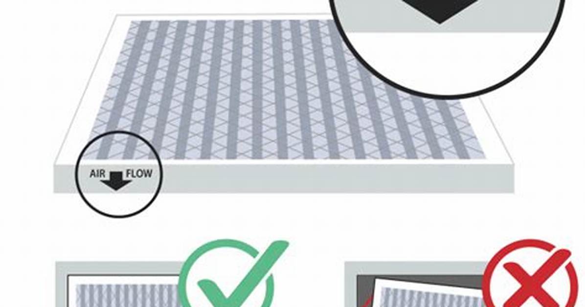 Air Filter Direction