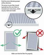 Air Filter Direction