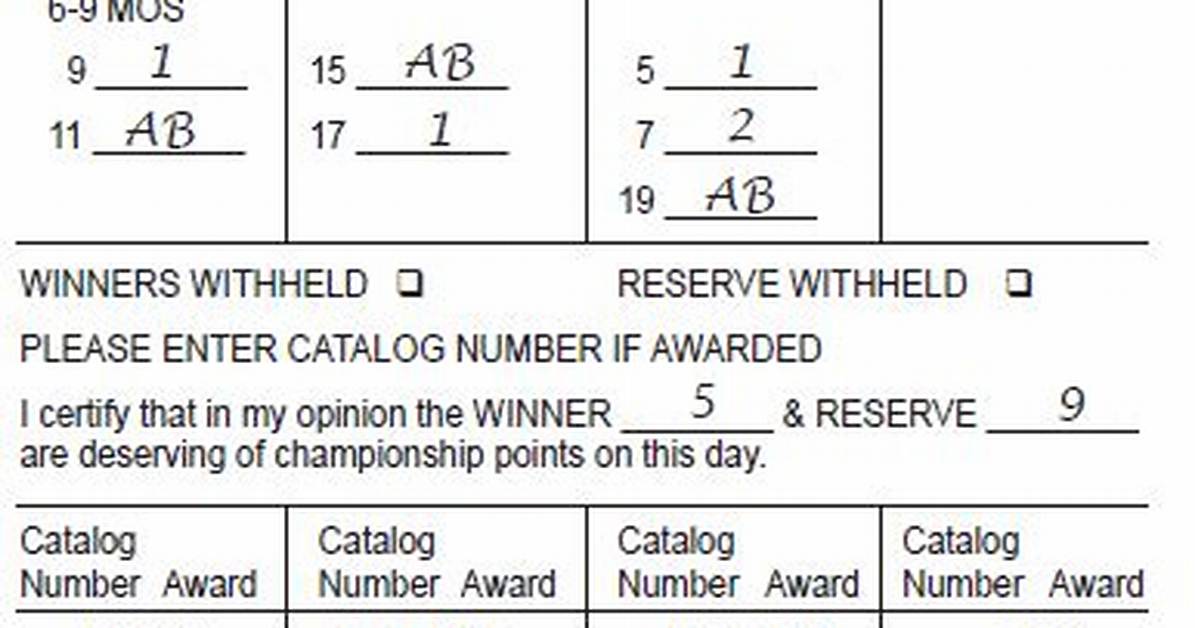 Akc Points Progression