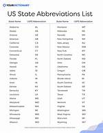 Al Abbreviation
