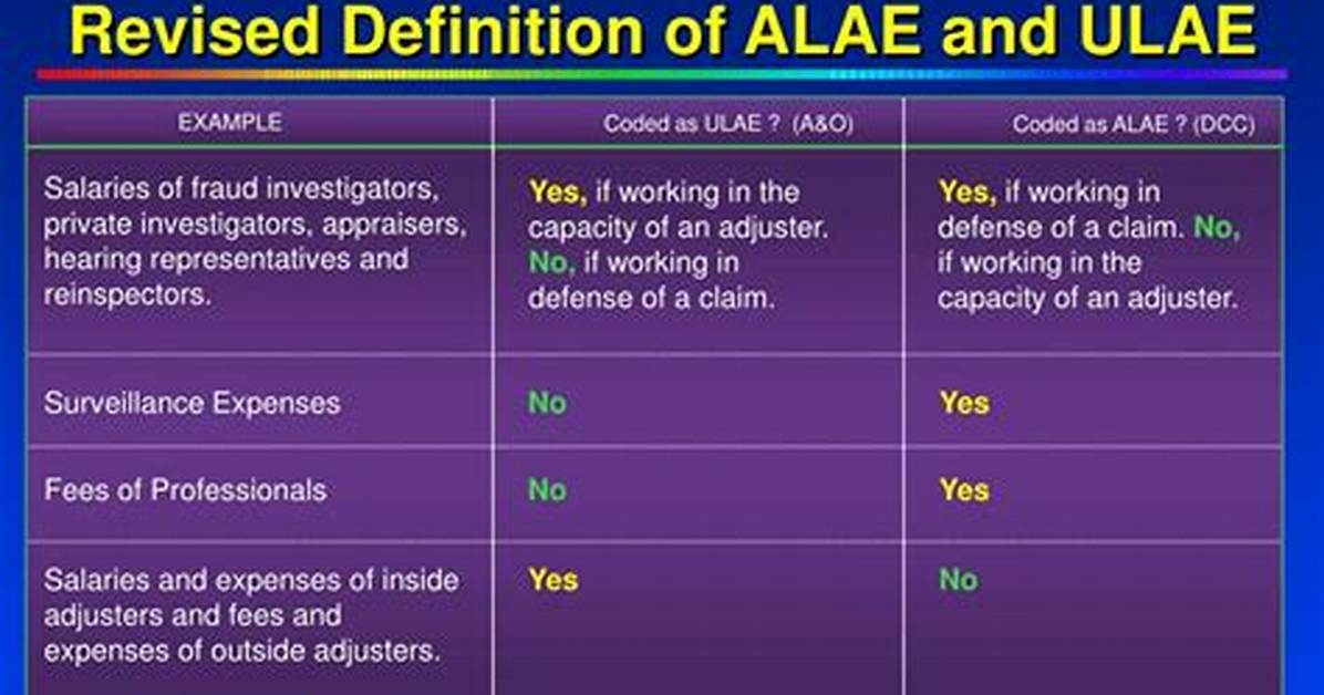Alae Definition