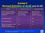 Alae Definition