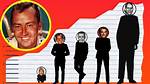 Alan Ladd Height