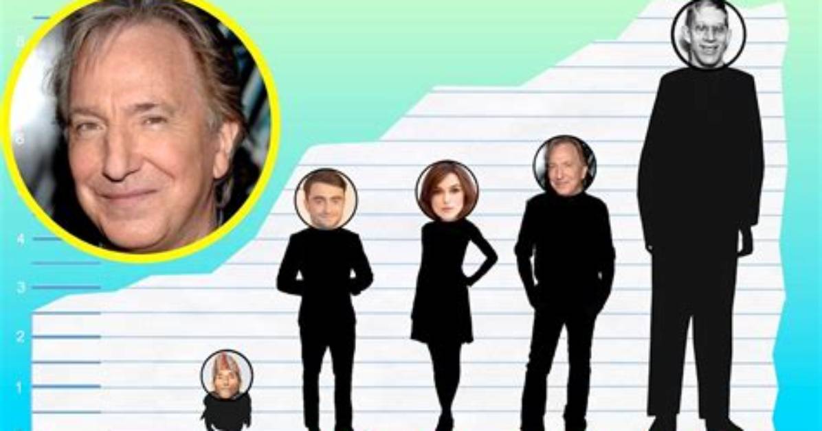 Alan Rickman Height