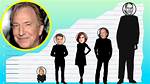 Alan Rickman Height