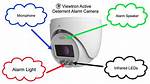 Alarm Com Camera