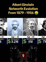 Albert Einstein Net Worth