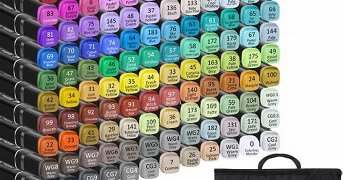 Alcohol Based Markers