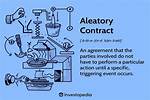 Aleatory Definition