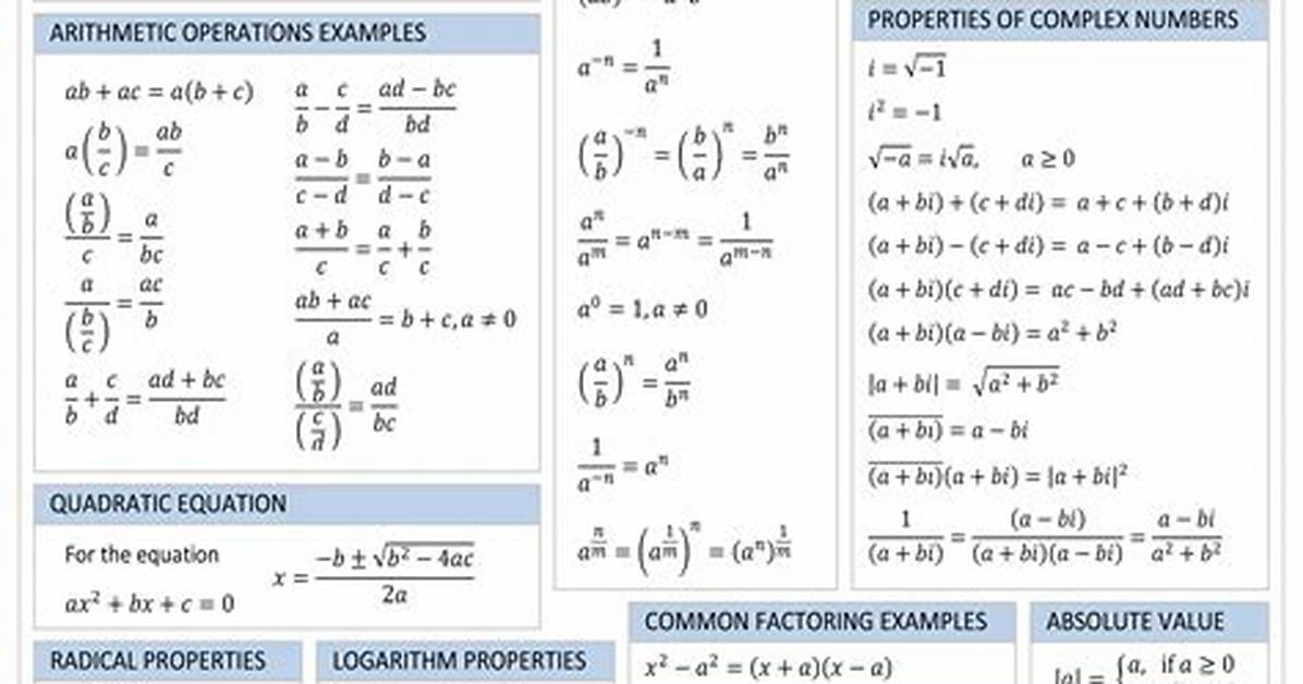 Algebra Properties