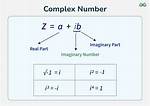 Algebraic Complex Numbers Are Countable Without Using Fundamental Theorem of Algebra