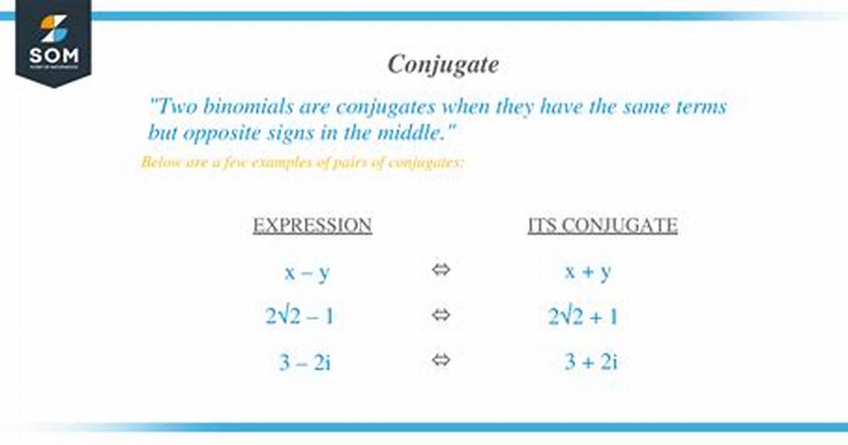 Algebraic Conjugates