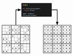 Algorithm for Solving Sudoku
