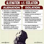 Alienation Meaning