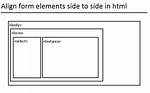 Align Elements Side by Side