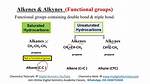 Alkyne Functional Group