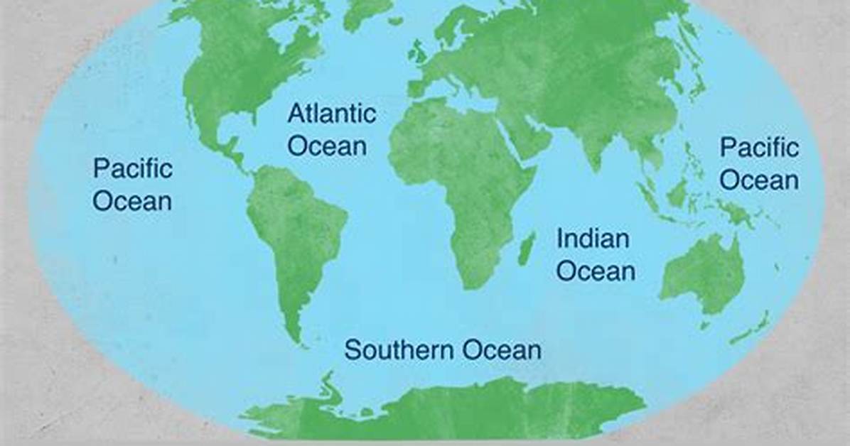 All Ocean Names