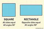 All Rectangles Are Squares