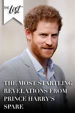 All the Revelations from Harry's Spare