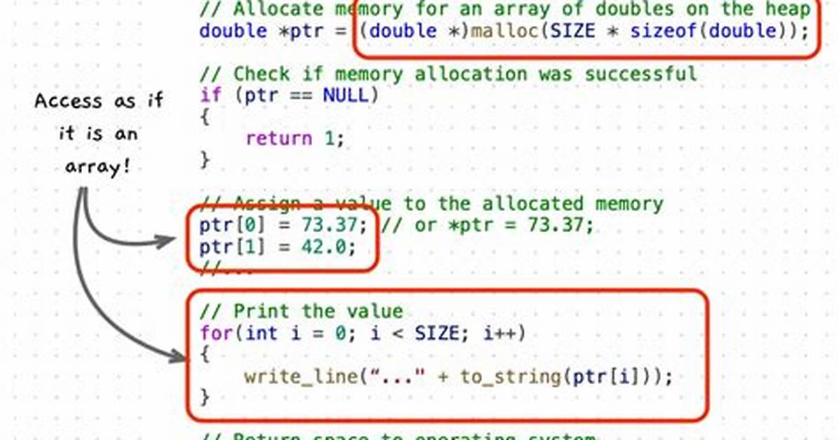 Allocating String with Malloc