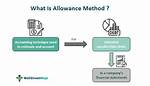 Allowance Method