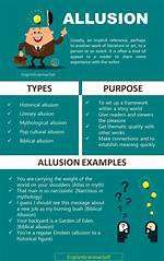 Allusions Definition