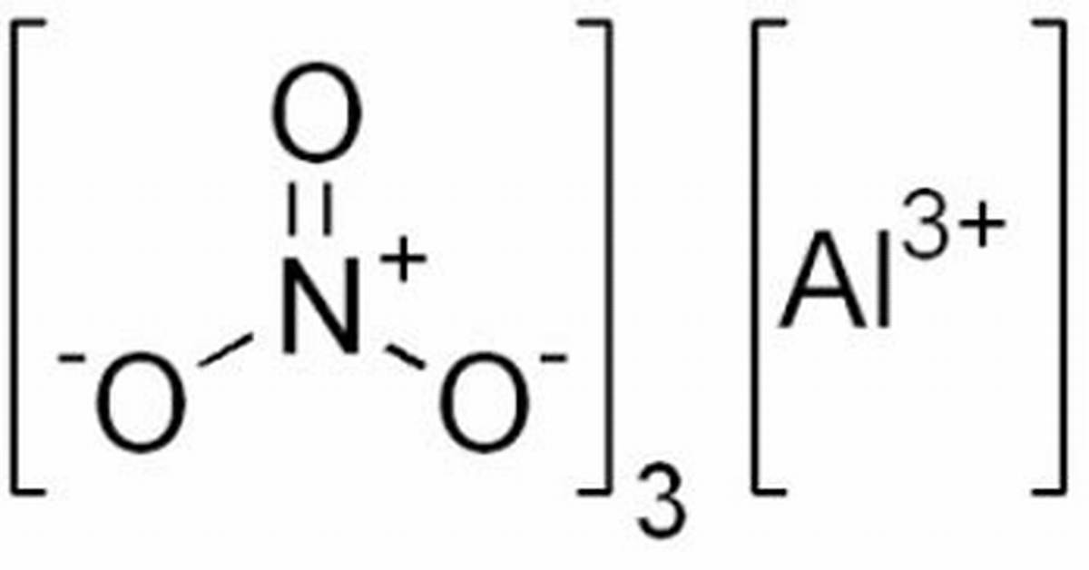 Alno3
