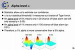 Alpha Level Statistics