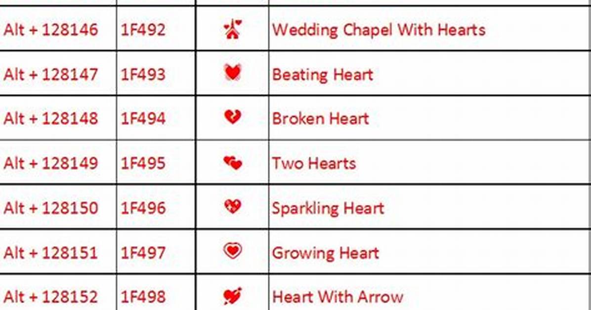 Alt Code Heart