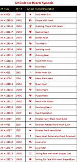 Alt Code Heart