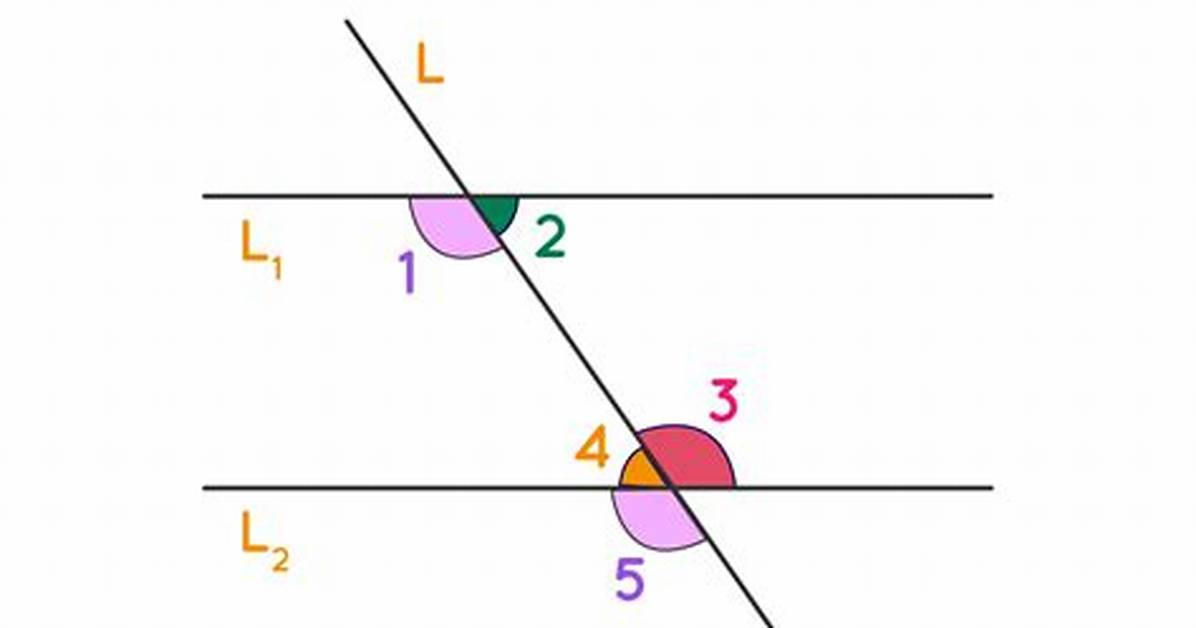 Alt Interior Angles