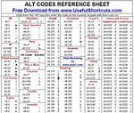 Alt Letter Codes