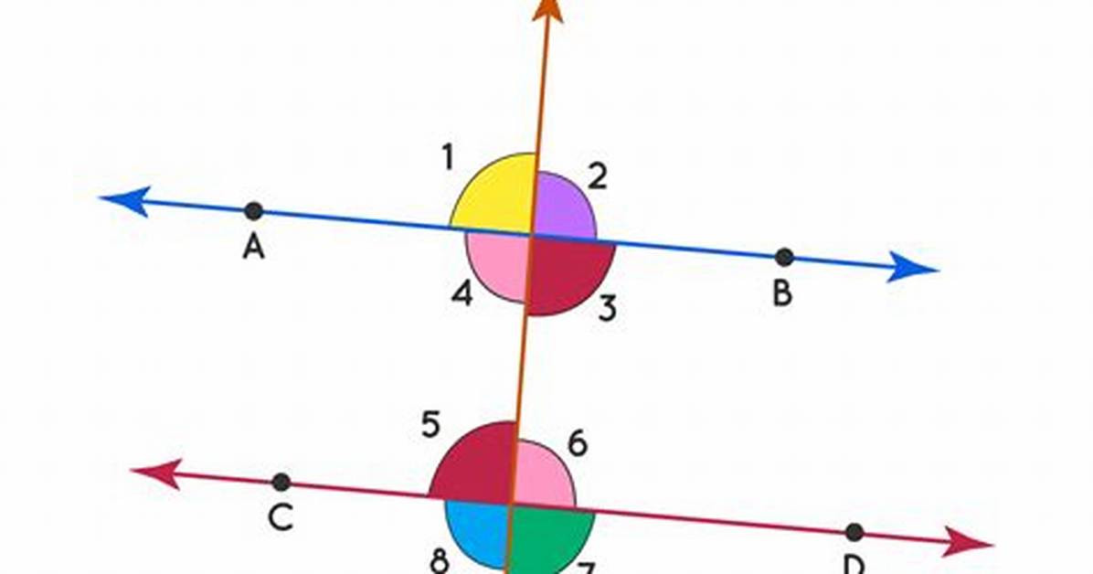 Alternate Interior Angle