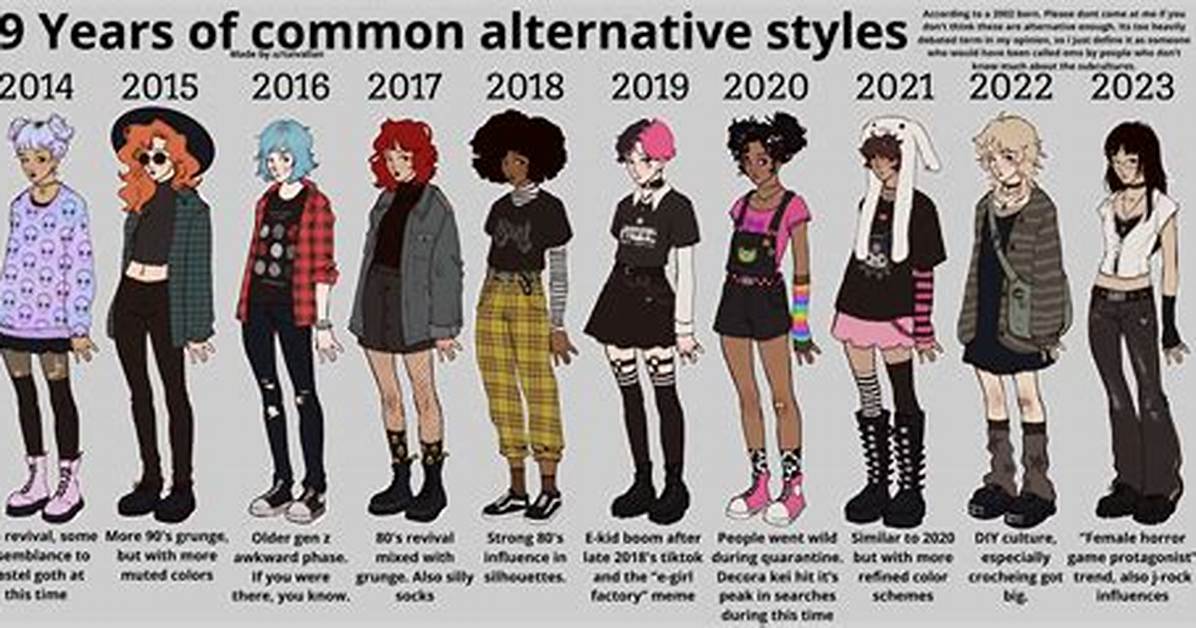 Alternative For