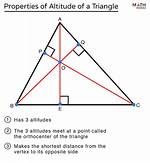 Altitude Triangle