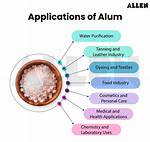 Alum Uses
