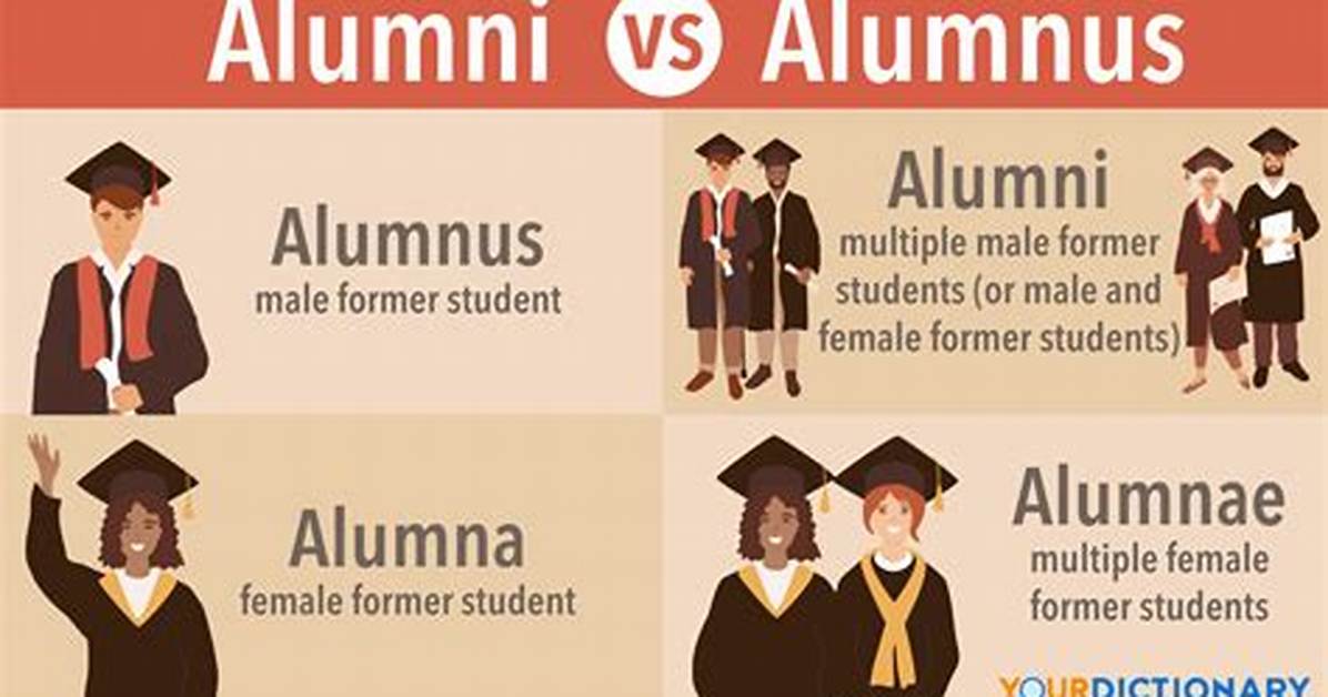 Alumni