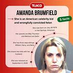 Amanda Thornton