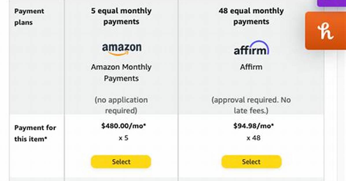 Amazon Payment Plan Items