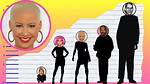 Amber Rose Height