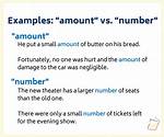 Amount vs Number