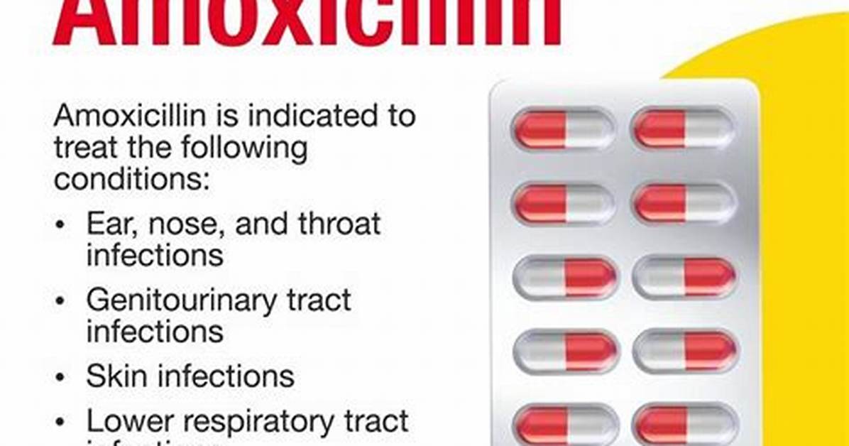 Amoxicillin for Std