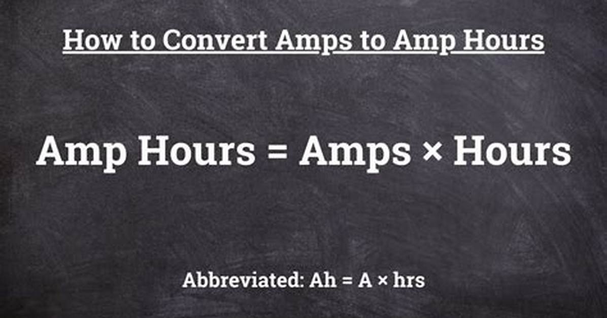Amp Hour
