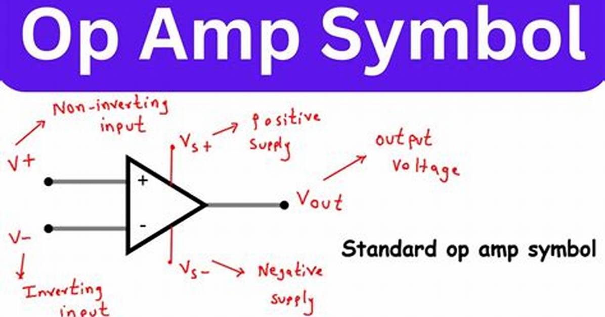 &Amp Meaning