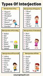 An Interjection Is Always