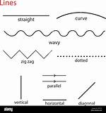 An Lines