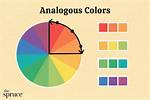 Analogous (To)