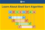 Analysis of Shell Sort