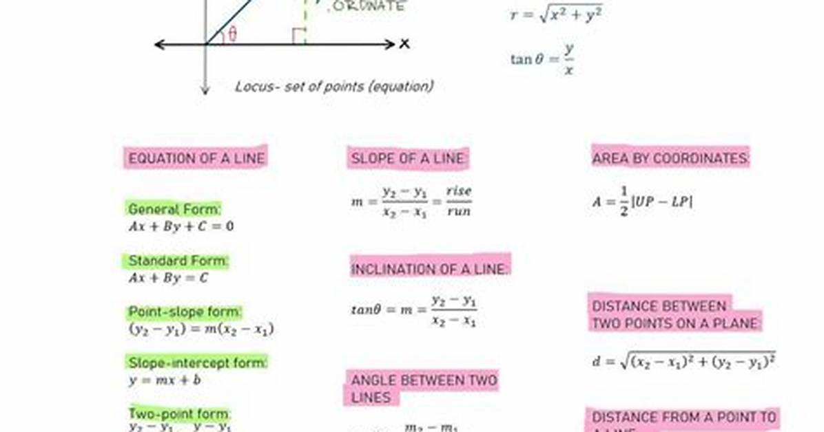 Analytical Geometry