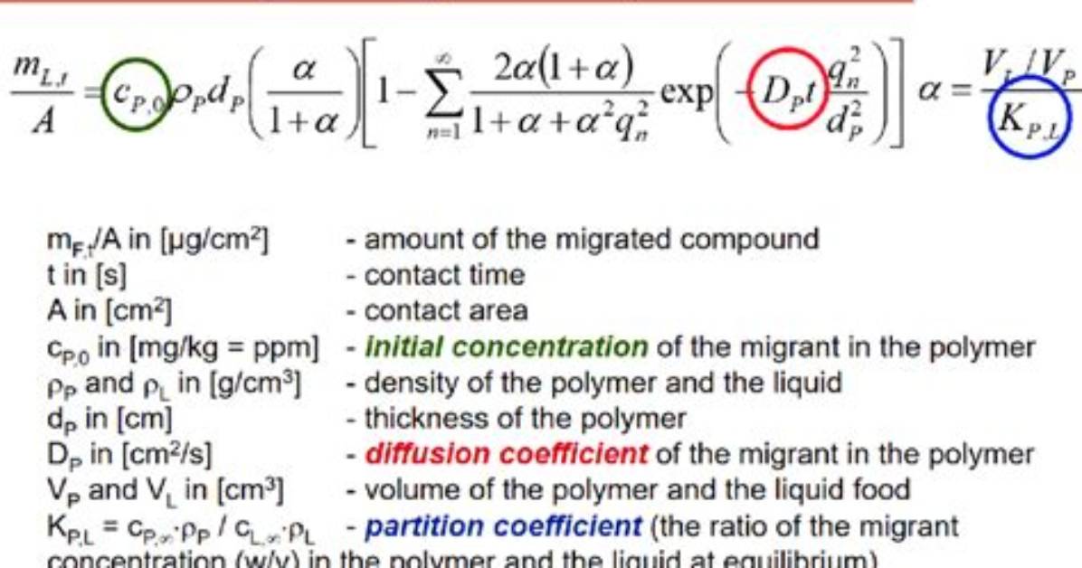 Analytical Solution to 2D Diffusion Equation with a Drift Term